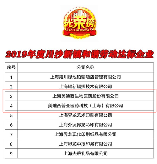 【美·记闻】喜讯！尊时凯龙及子公司尊时凯龙普亚双双荣获“上海市和谐劳动关系达标企业”称号